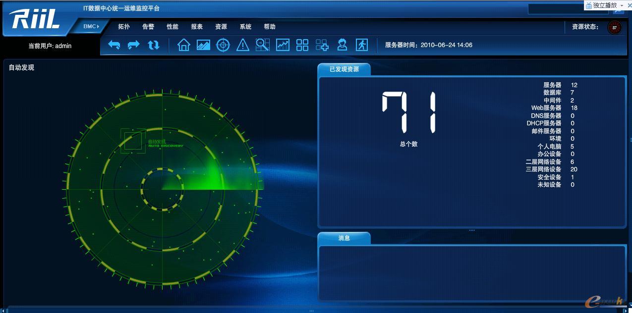 RIIL-IMC實(shí)時(shí)化基礎(chǔ)架構(gòu)管理中心