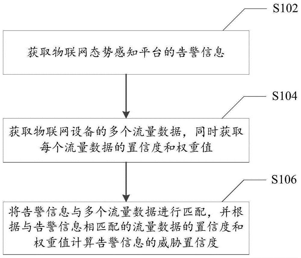 運維服務_數(shù)據(jù)中心運維服務解決方案_服務器運維技術