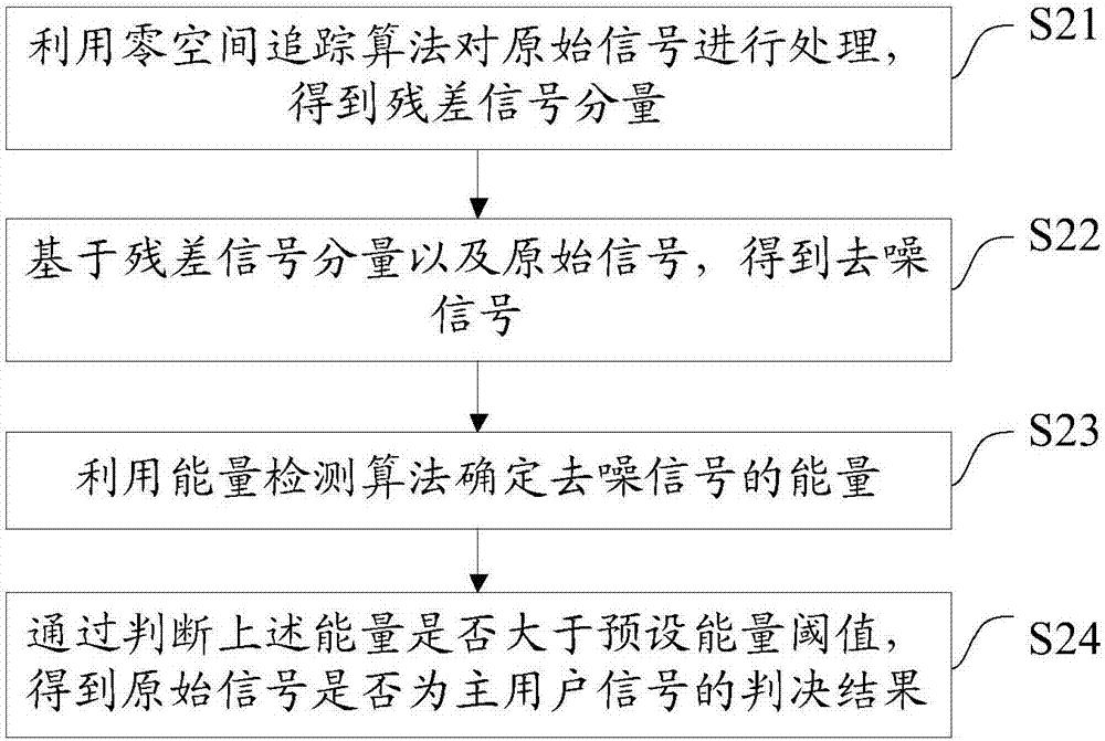 數(shù)據(jù)中心運維服務解決方案_運維服務_服務器運維技術