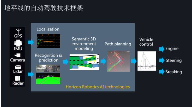 運維服務_數(shù)據(jù)中心運維服務解決方案_服務器運維技術