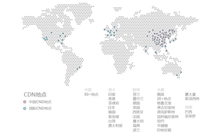 外包公司it運維職位嗎?_服務(wù)器運維外包_運維外包公司
