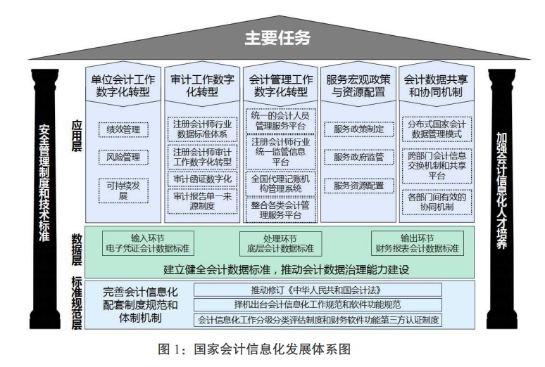 it人員 職業(yè)化行為_(kāi)it技術(shù)人員_其他行業(yè)會(huì)有it人員么