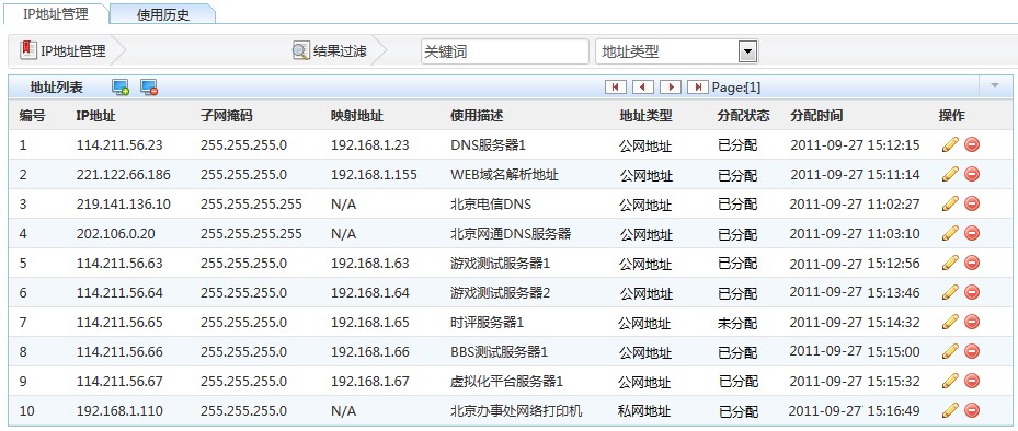 it運維 it服務(wù)_服務(wù)器運維_運維服務(wù)管理體系建設(shè)