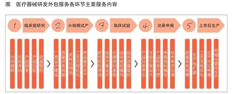 pc外包公司_雁聯公司是外包公司呢_天津seo公司優(yōu)化外包公司