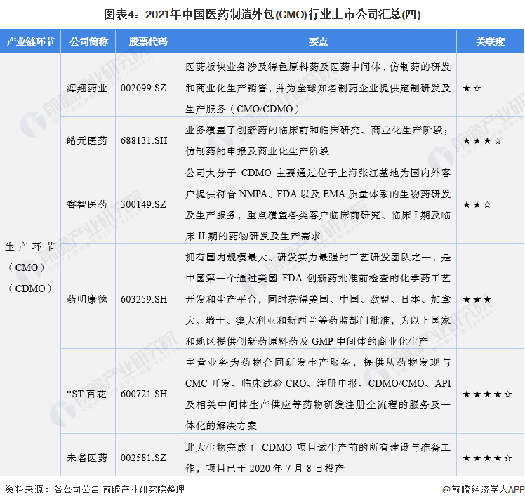 天津seo公司優(yōu)化外包公司_雁聯公司是外包公司呢_pc外包公司