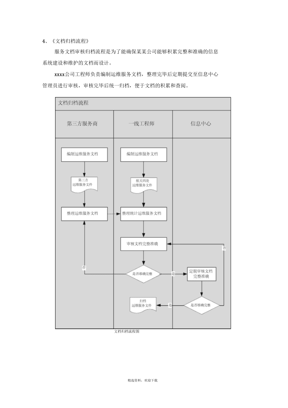 it運維團(tuán)隊建設(shè)_it運維_青島it外包運維服務(wù)
