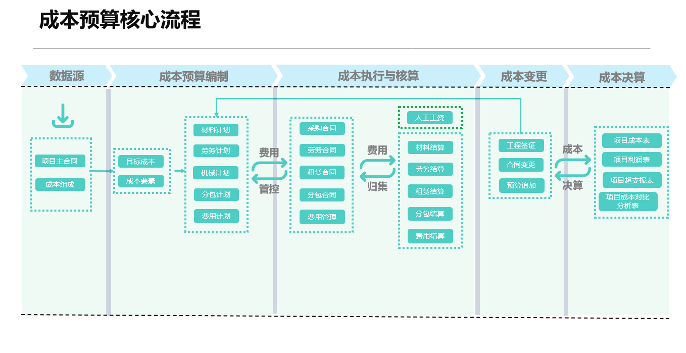 it運維_it運維團(tuán)隊建設(shè)_青島it外包運維服務(wù)