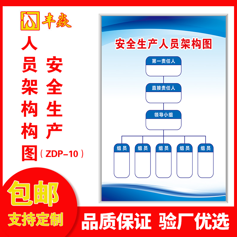 緊急救助員實(shí)用應(yīng)急技術(shù)_it技術(shù)員_pmc技術(shù)跟單員