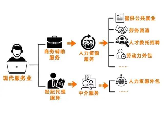 北京it外包服務(wù)公司選北京信誠xcitbm便宜_it外包服務(wù)合同模板.企業(yè)it服務(wù)合同_it外包服務(wù)