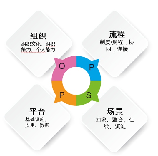 it專(zhuān)業(yè)linux系統(tǒng)網(wǎng)絡(luò)運(yùn)維講師個(gè)人介紹_it運(yùn)維_it運(yùn)維管理系統(tǒng)