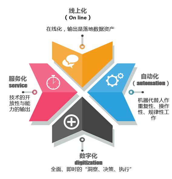 it運(yùn)維管理系統(tǒng)_it運(yùn)維_it專(zhuān)業(yè)linux系統(tǒng)網(wǎng)絡(luò)運(yùn)維講師個(gè)人介紹