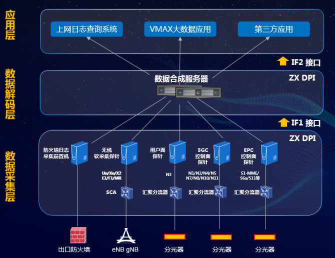 it運(yùn)維_it運(yùn)維管理系統(tǒng)_it專(zhuān)業(yè)linux系統(tǒng)網(wǎng)絡(luò)運(yùn)維講師個(gè)人介紹