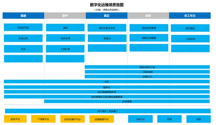 it專(zhuān)業(yè)linux系統(tǒng)網(wǎng)絡(luò)運(yùn)維講師個(gè)人介紹_it運(yùn)維_it運(yùn)維管理系統(tǒng)