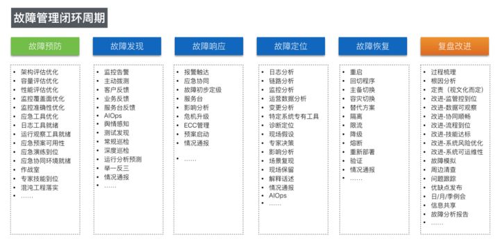 it運(yùn)維管理系統(tǒng)_it運(yùn)維_it專(zhuān)業(yè)linux系統(tǒng)網(wǎng)絡(luò)運(yùn)維講師個(gè)人介紹