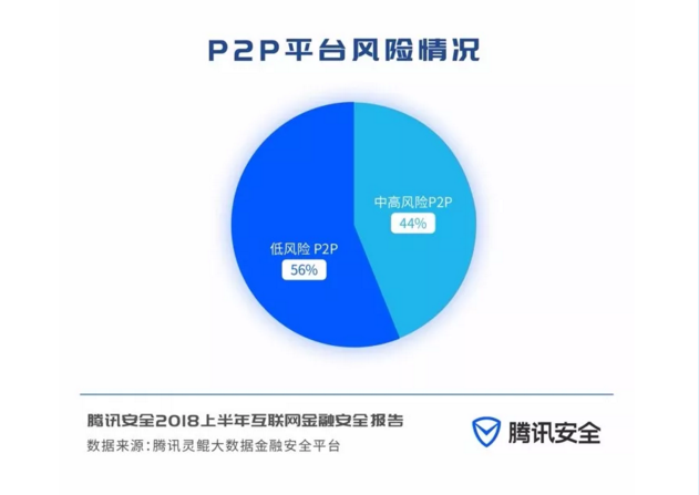 it外包市場分析及營銷模式探討_青島it外包_it外包服務
