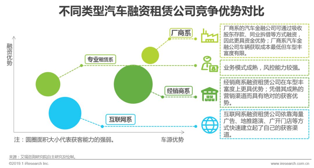 it服務(wù)_it服務(wù)預(yù)算和核算管理流程圖解_電商 供應(yīng)鏈金融 it咨詢 服務(wù) 公司