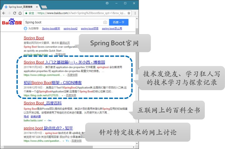 it技術(shù)_it職場模擬艙互聯(lián)網(wǎng)接入技術(shù)_it技術(shù)英文網(wǎng)站