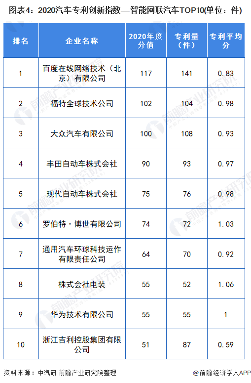 it技術論壇_it技術公司_it技術包括哪些技術