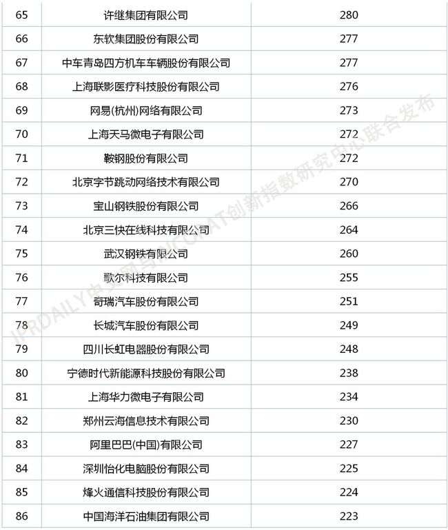 it技術論壇_it技術公司_it技術包括哪些技術