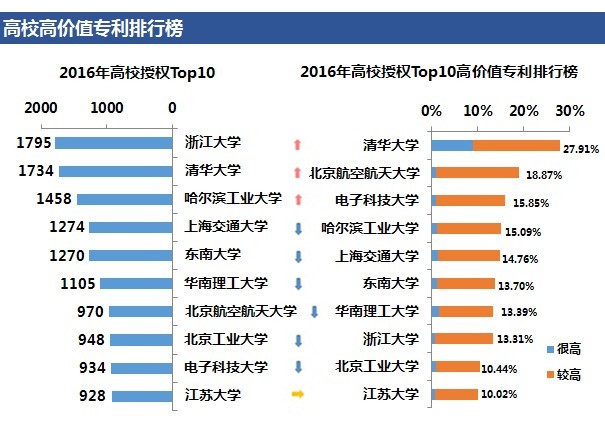 it技術論壇_it技術公司_it技術包括哪些技術