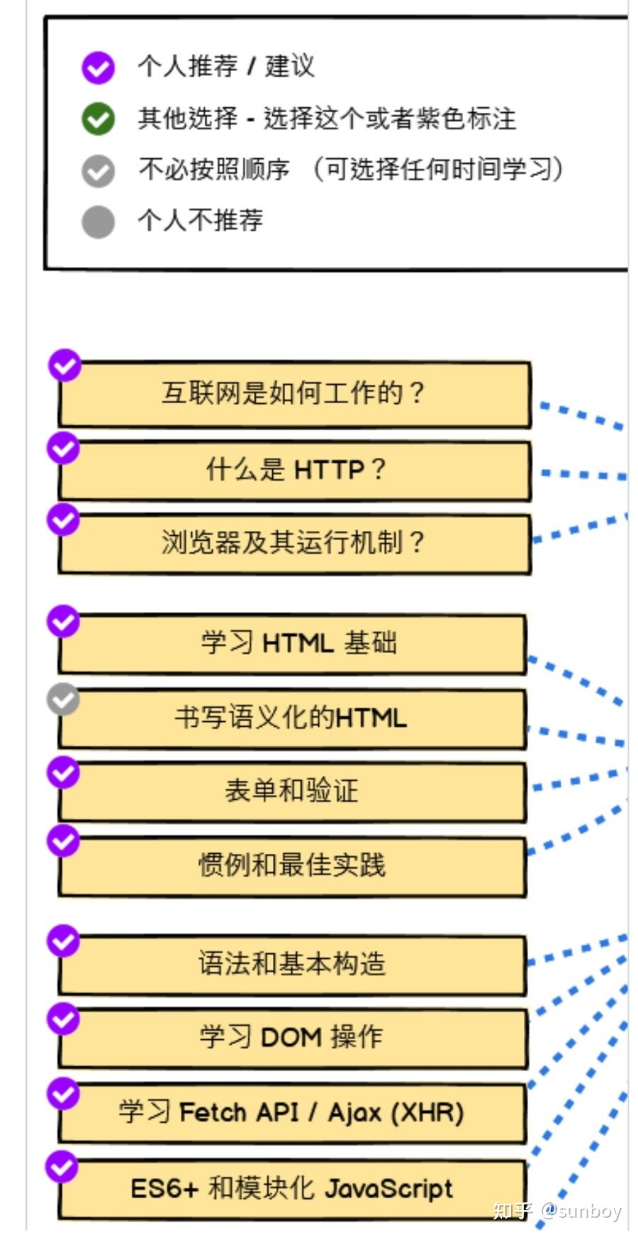 華勝天成中國it服務峰會_it技能服務_it服務工程師證書