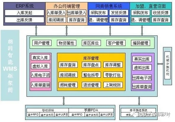 it工程師_it培訓(xùn)師招聘_it藍圖工程