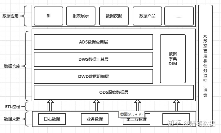 it藍圖工程_it工程師_it培訓(xùn)師招聘