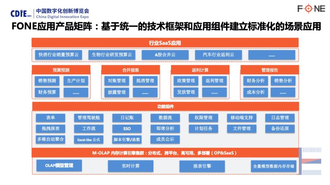 it服務管理系統(tǒng)_it技能服務_電商 供應鏈金融 it咨詢 服務 公司