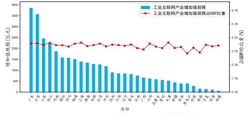 it服務(wù)項目經(jīng)理證書_it服務(wù)_it服務(wù)管理體系