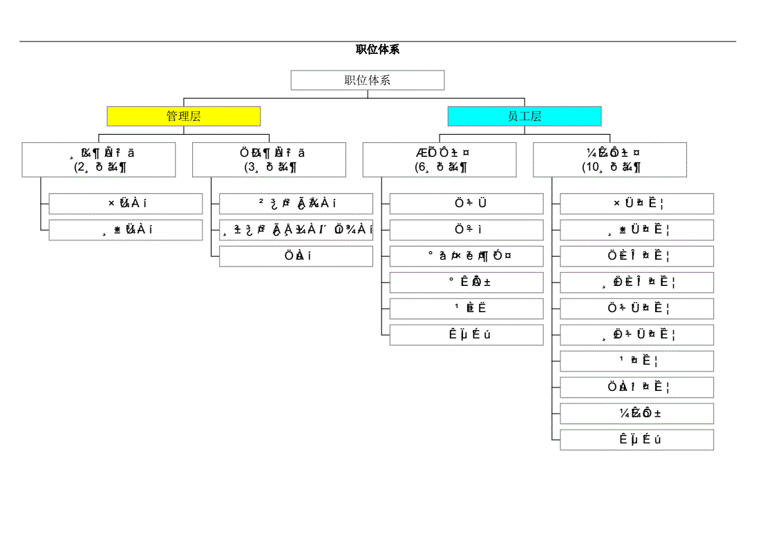 it工程公司簡介_工程管理培訓(xùn)師_it工程師