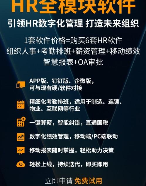 中國十大軟件外包公司排名(中國hr軟件公司排名，HR爭相試用體驗)-第2張圖片-騰賺網(wǎng)