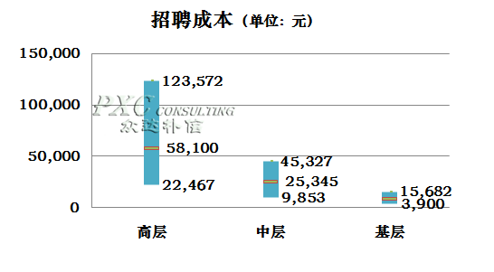 it外包服務(wù)_天津it外包網(wǎng)絡(luò)維護_廣州it外包