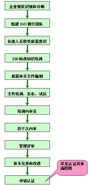it服務(wù)_華勝天成中國it服務(wù)峰會(huì)_it服務(wù)