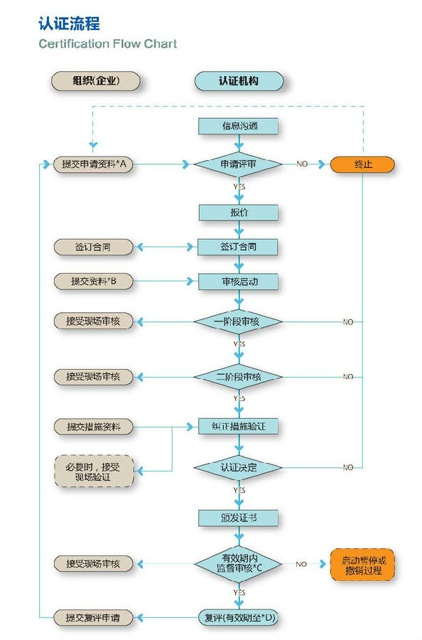華勝天成中國it服務(wù)峰會(huì)_it服務(wù)_it服務(wù)