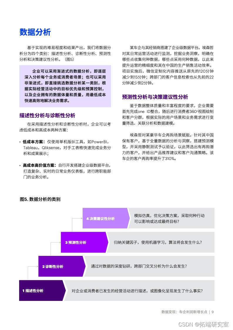 武漢it培訓(xùn)師工資待遇_it工程公司簡介_it工程師