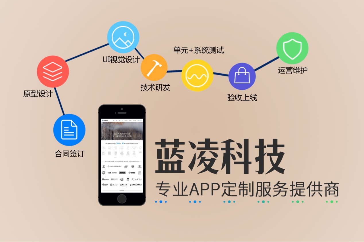 it外包服務合同模板.企業(yè)it服務合同_it技術外包_上海it外包