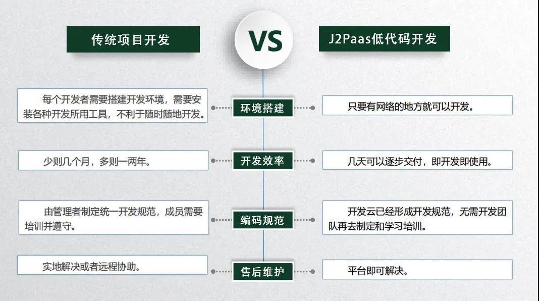 上海it外包_it技術外包_it外包服務合同模板.企業(yè)it服務合同