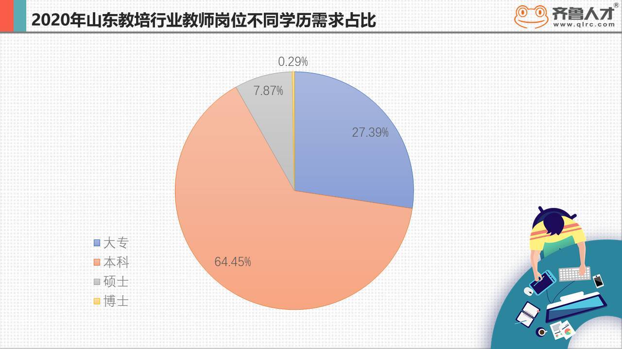 it技術_it職場模擬艙:互聯(lián)網接入技術_it技術團隊工作氛圍