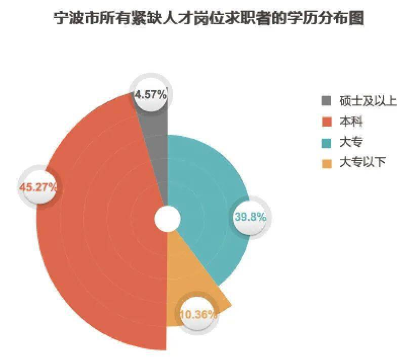 it技術_it職場模擬艙:互聯(lián)網接入技術_it技術團隊工作氛圍