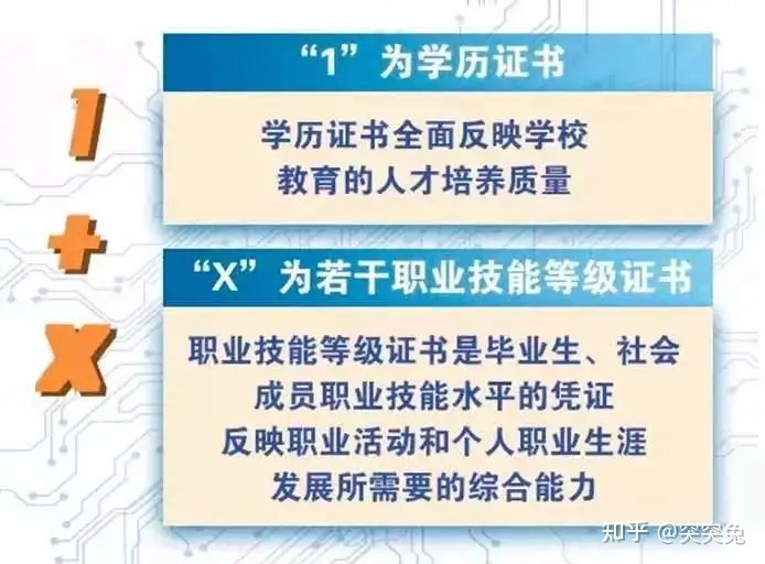 it技術_it技術團隊工作氛圍_it職場模擬艙:互聯(lián)網接入技術