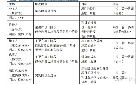 it技術(shù)外包_北京it外包服務(wù)公司選北京信誠xcitbm便宜_it維護外包公司哪家好