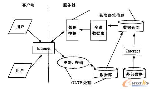 青島it外包運(yùn)維服務(wù)_電商 供應(yīng)鏈金融 it咨詢 服務(wù) 公司_it服務(wù)