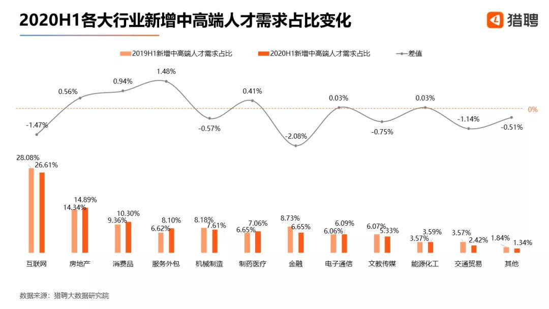 it外包服務(wù)_it外包服務(wù)合同模板.企業(yè)it服務(wù)合同_青島it外包