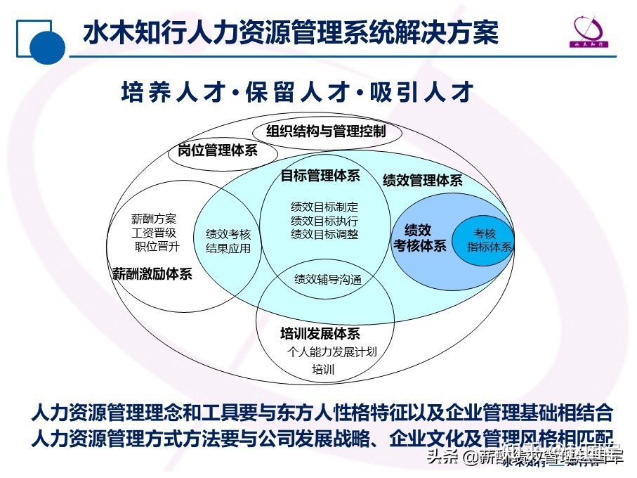 it服務(wù)_it服務(wù)機(jī)房_華勝天成中國it服務(wù)峰會(huì)