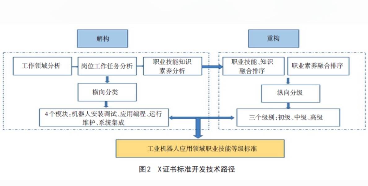 華勝天成中國it服務(wù)峰會(huì)_it服務(wù)機(jī)房_it服務(wù)