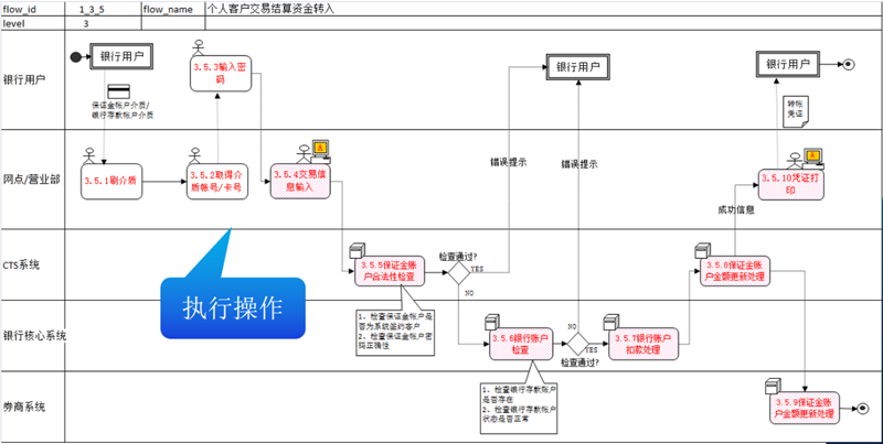 it服務(wù) 圖標(biāo)_it服務(wù)管理系統(tǒng)_it服務(wù)