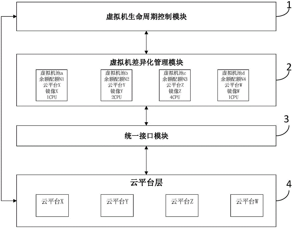 pc運維外包_青島it外包運維服務(wù)_外包公司it運維職位嗎?