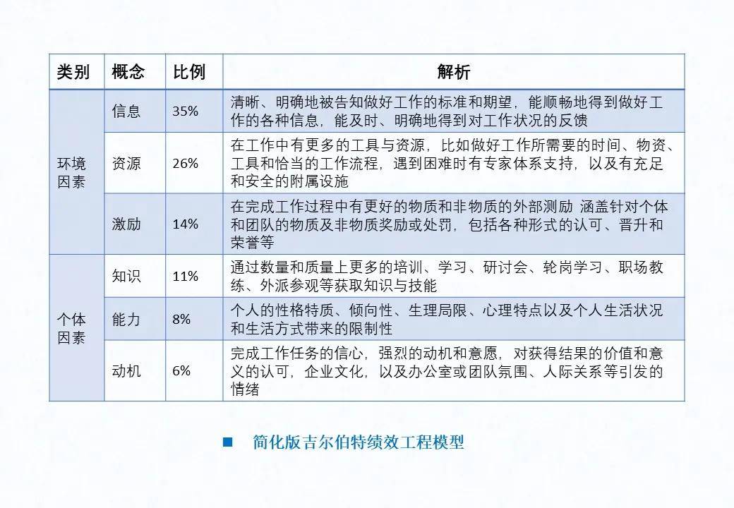 緊急救助員實(shí)用應(yīng)急技術(shù)_it技術(shù)員_鐵路貨運(yùn)員技師技術(shù)總結(jié)