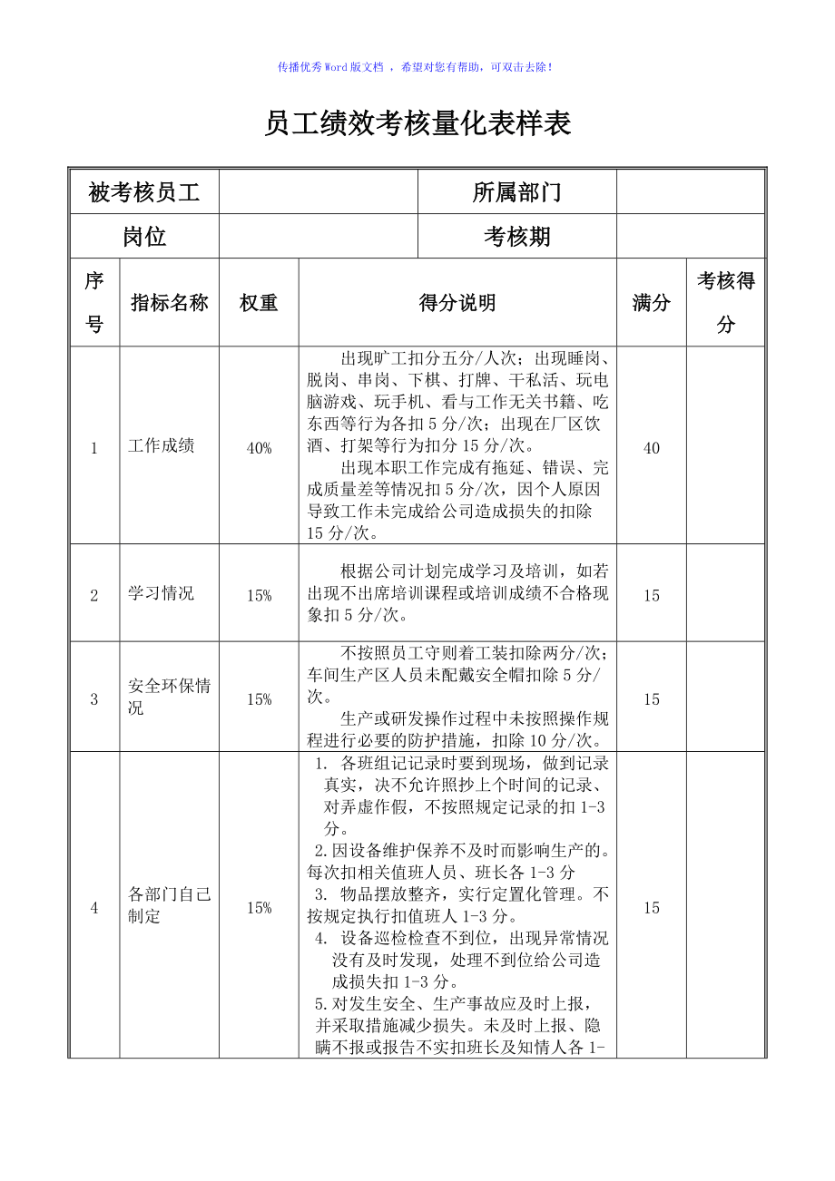 緊急救助員實(shí)用應(yīng)急技術(shù)_鐵路貨運(yùn)員技師技術(shù)總結(jié)_it技術(shù)員