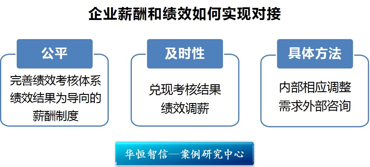 it技術(shù)員_鐵路貨運(yùn)員技師技術(shù)總結(jié)_緊急救助員實(shí)用應(yīng)急技術(shù)
